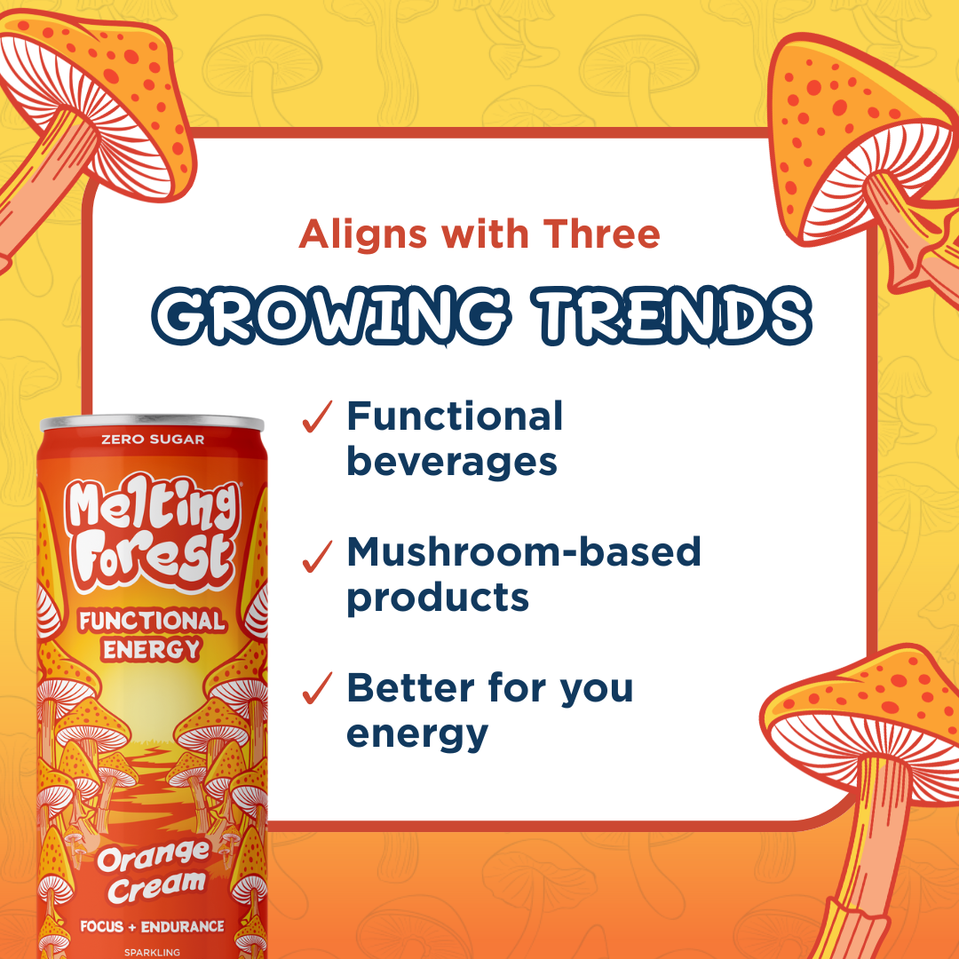 Melting Forest - Venta al por mayor Bebida energética - Bebida Energética de Champiñones | Crema de Naranja | Adaptógeno3