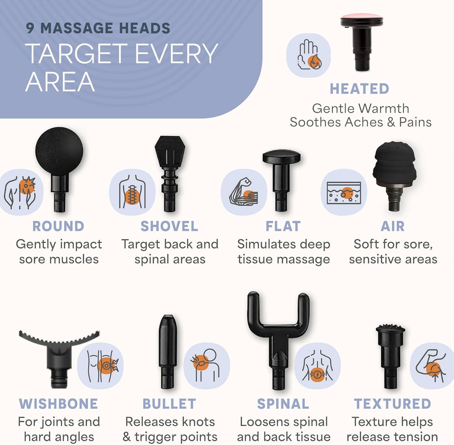 LifePro - Wholesale Body Massager - LifePro Sonic Pro Massage Gun – Deep Tissue Percussion 4