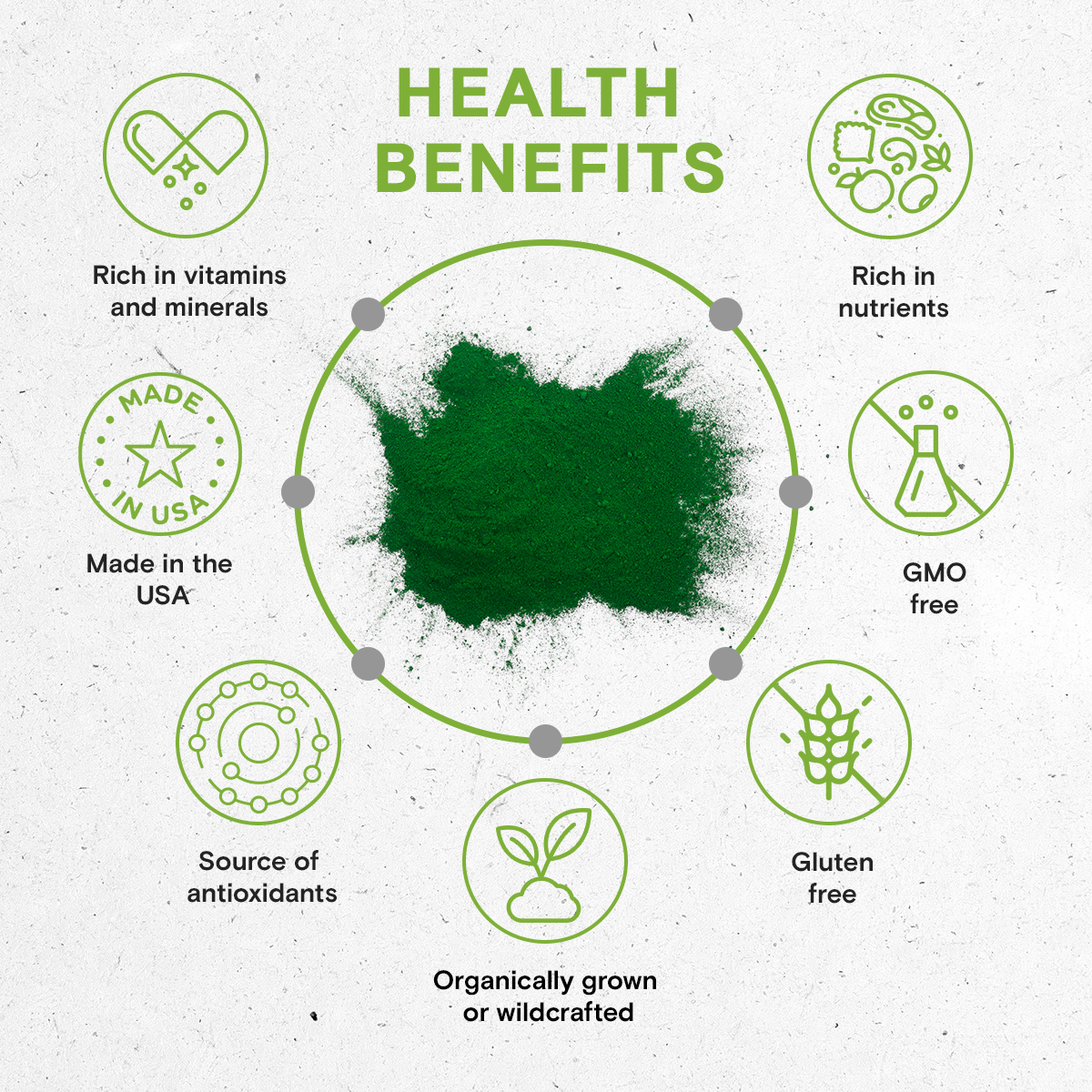 Secrets Of The Tribe - Wholesale Tincture - Chlorella Tincture4