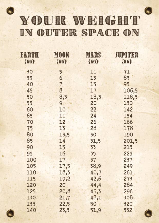 Bomo Art Budapest - Wholesale Everyday Greeting Card - Greeting Card + Envelope21