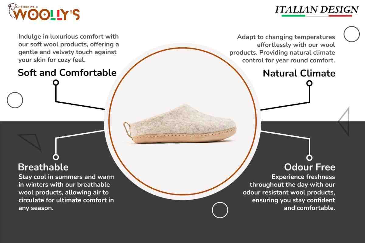 Woollyes Inc - Wholesale Slippers - Unisex - Indoor Open Heel Slippers With Leather Sole - Light Brown2