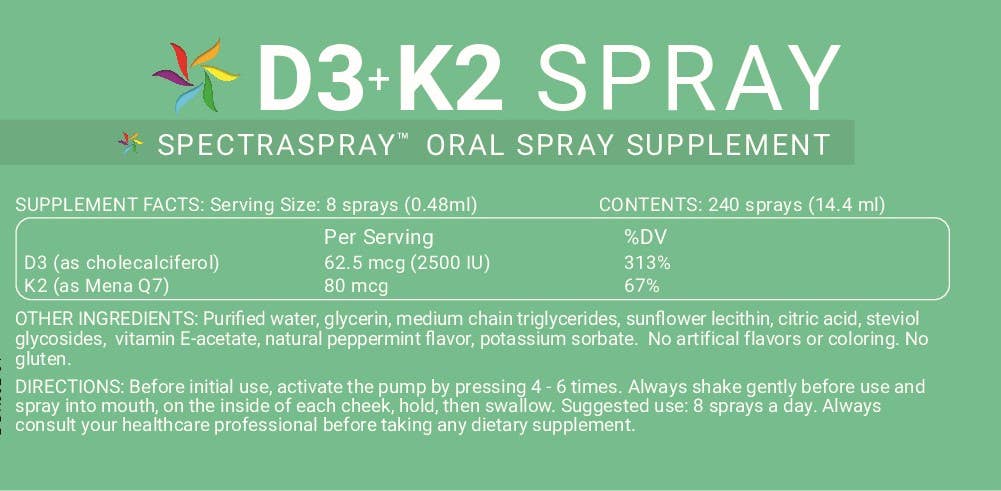 SpectraSpray Global - Wholesale Oral Supplement/Vitamin - Oral Spray Vitamin Starter Kit with Display (12 units)4