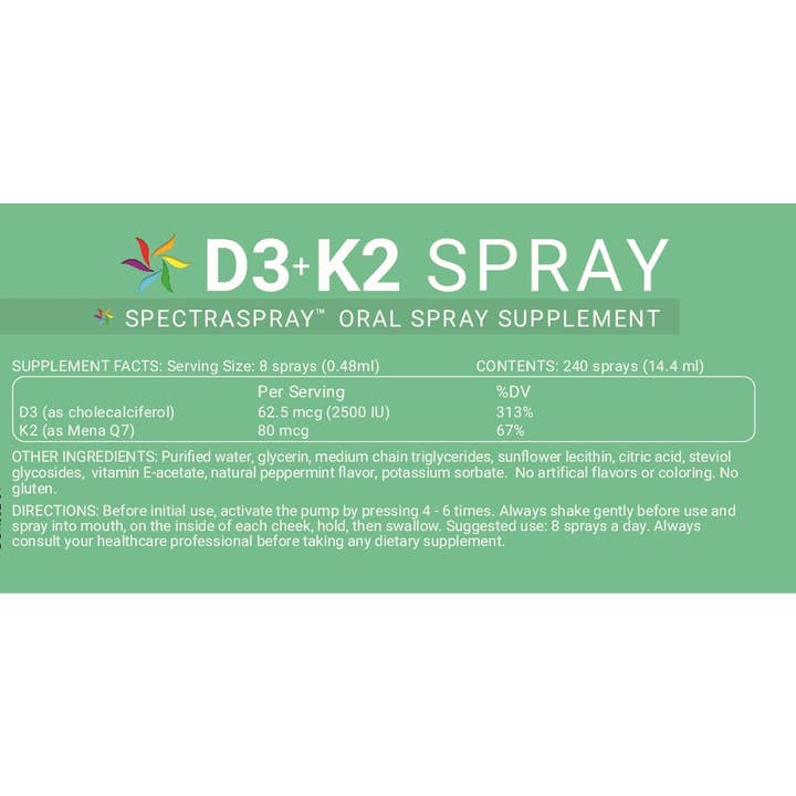 SpectraSpray Global - Wholesale Oral Supplement/Vitamin - Oral Spray Vitamin Starter Kit with Display (12 units)4