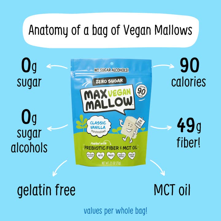 Max Sweets - Wholesale Marshmallow - VEGAN Classic Vanilla Max Mallows - Sugar Free Marshmallow