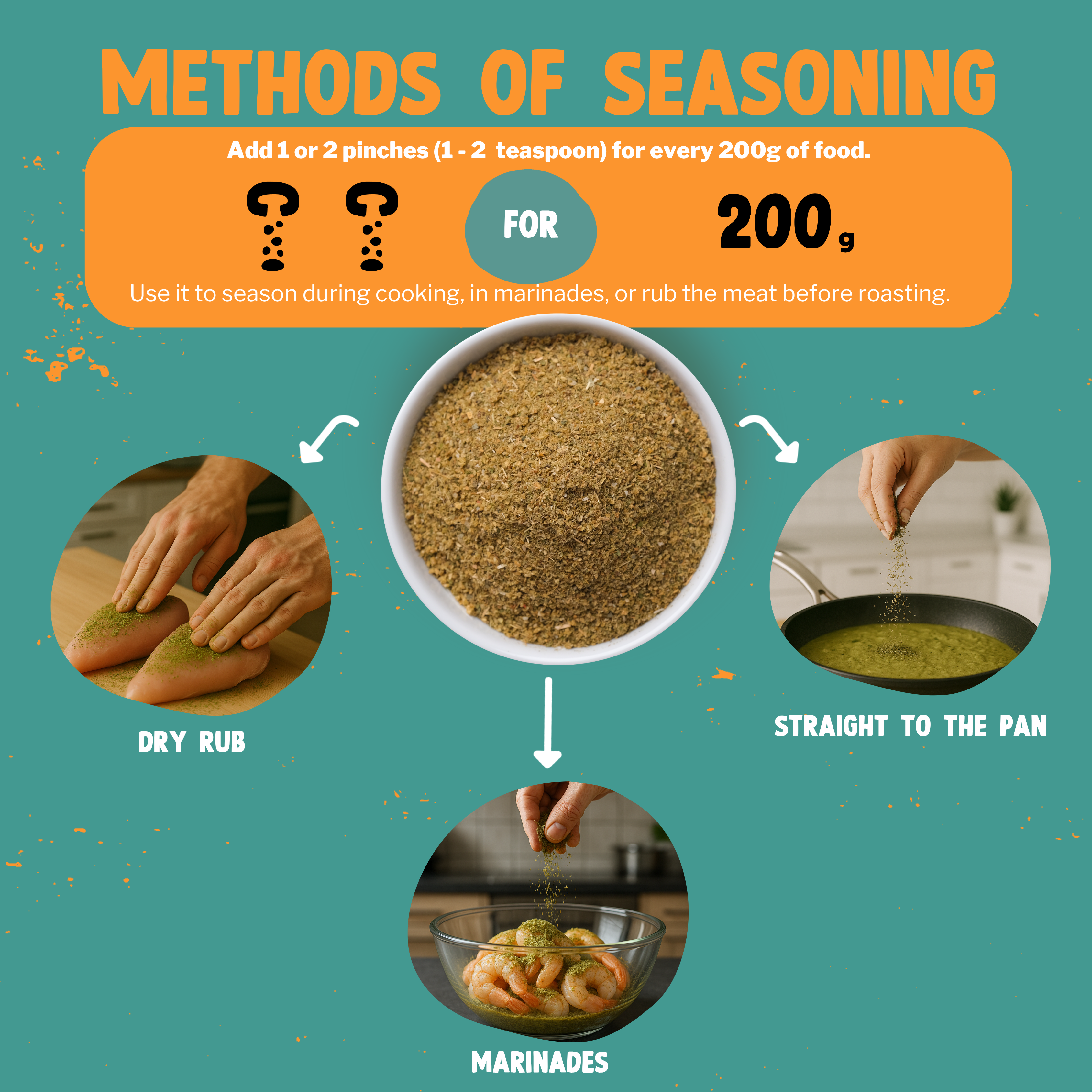 The Pinch - World Spice Blends – Großhandel Gewürzmischungen – Thailändisches Grünes Curry (Caril Verde) – 45 g4