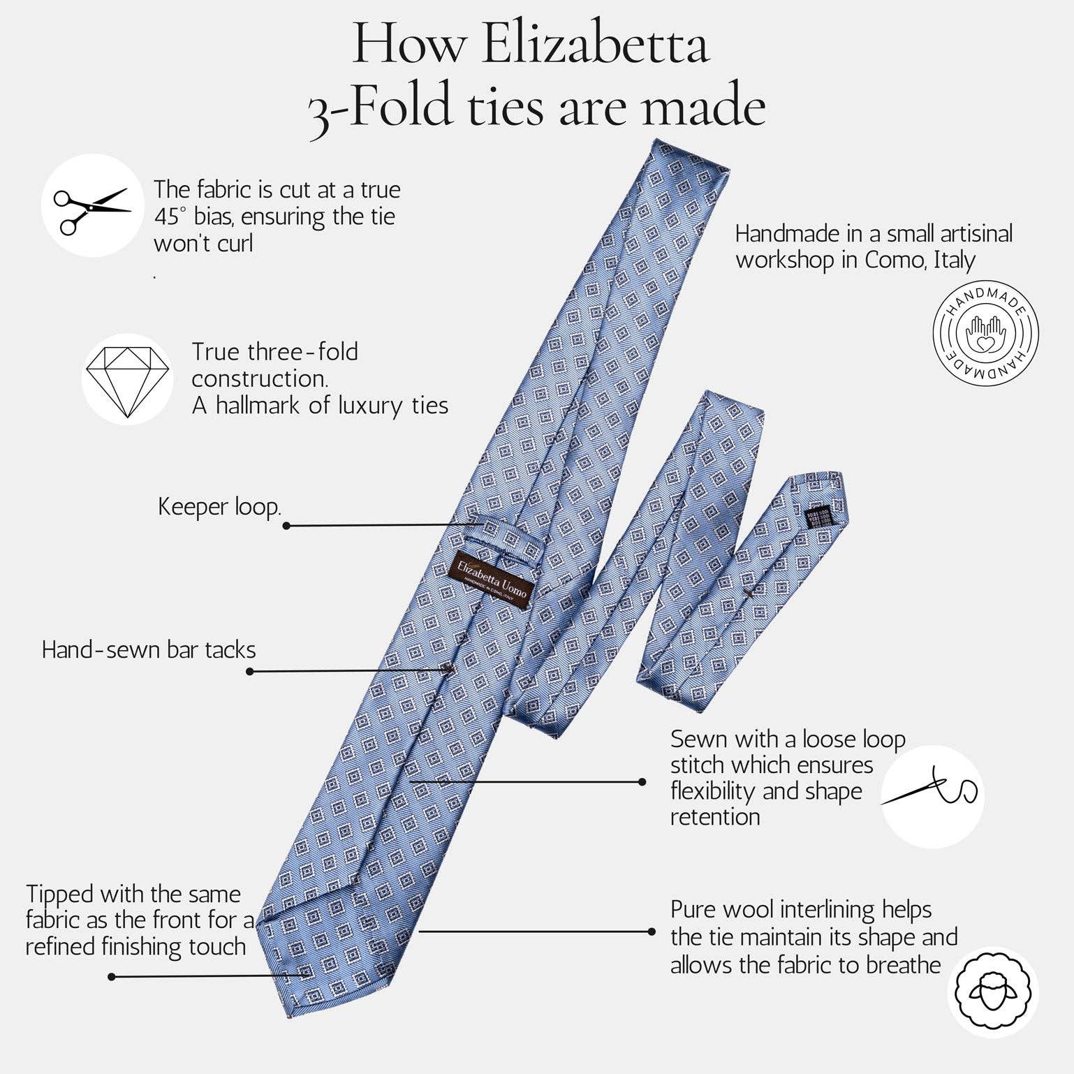 Elizabetta Made in Italy USA – wholesale Necktie – Men’s – Brunelli - Silk Jacquard Tie - Blue4