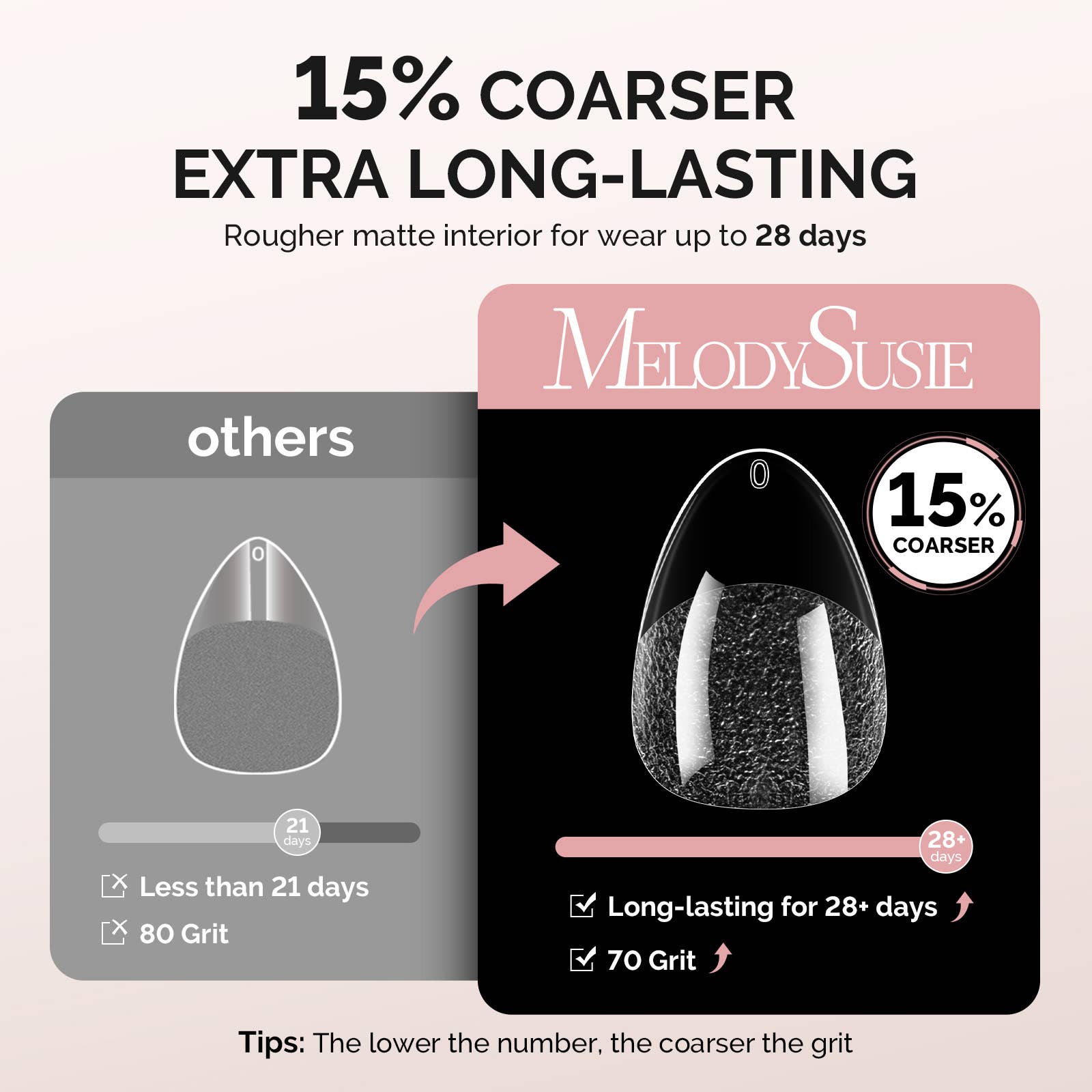 MELODYSUSIE - Wholesale Press-on nepnagels - 300 stuks halfmatte doorzichtige acryl nageltips voor volledige dekking4