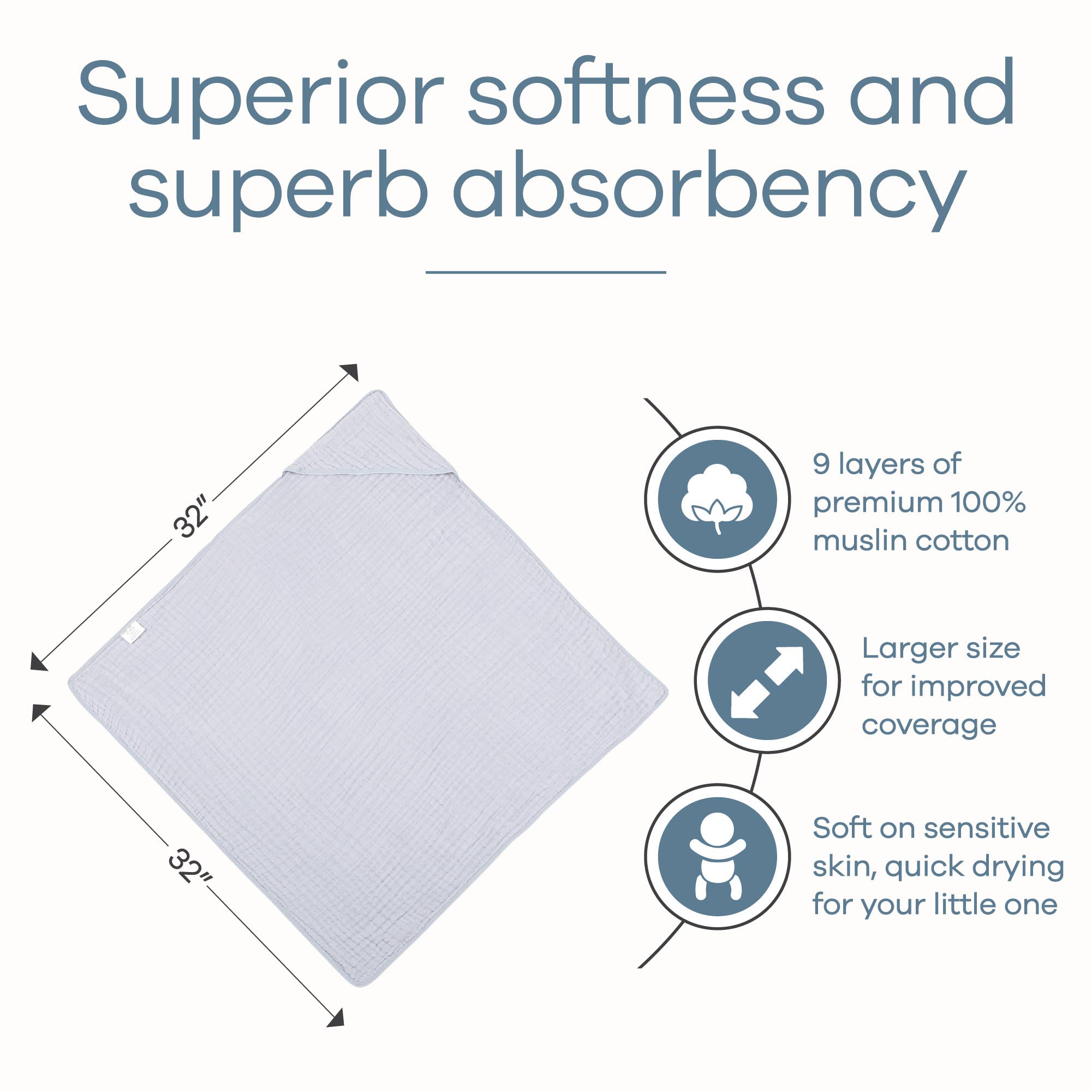 Comfy Cubs - Wholesale Hooded Towel - Kids & Baby - Baby Hooded 9 Layer Muslin Cotton Towel for Kids24