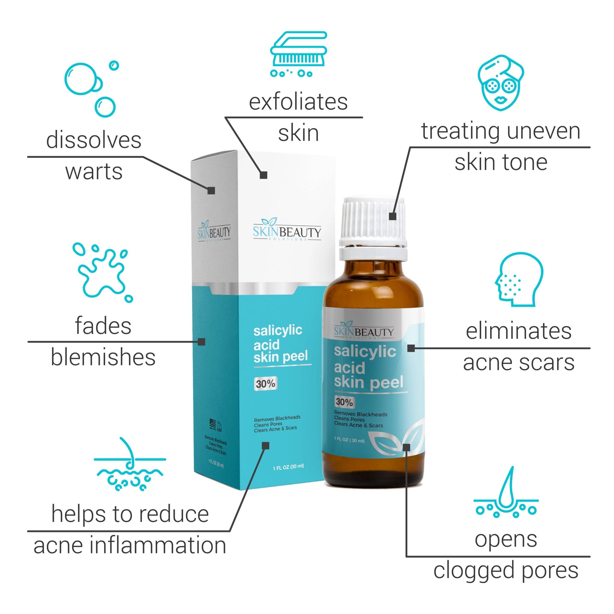 Skin Beauty Solutions - Wholesale Facial Peel - Radiant Complexion Clear Skin Peel Kit with Salicylic Acid and Glycolic Acid – Professional Grade Chemical Peel for Acne, Blackheads, Fine Lines, and Uneven Skin Tone – Home Skincare Treatment7