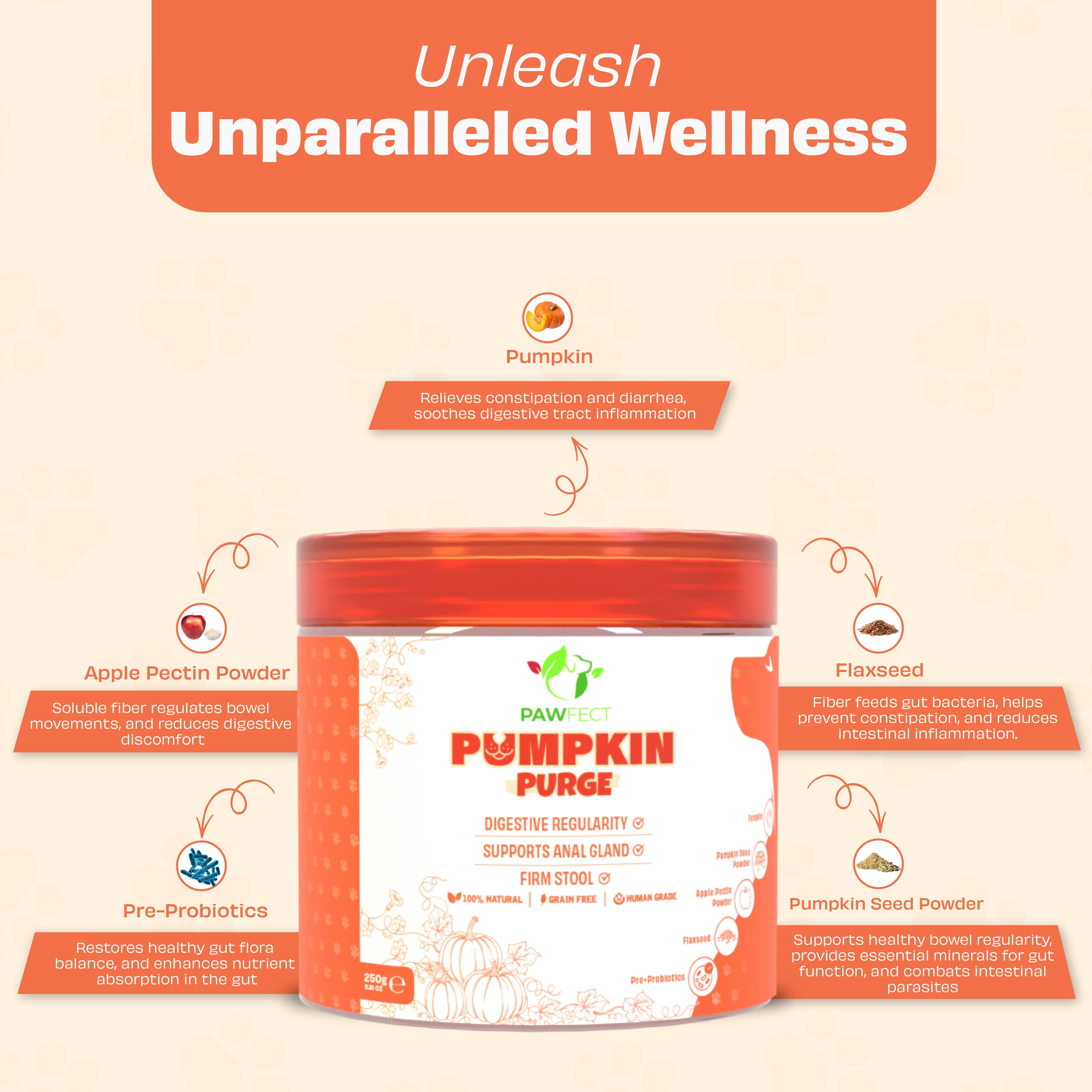 Pawfect Foods – wholesale Kosttillskott för husdjur - Hund – Pawfect Pumpkin Purge dagligt tillskott för hundar | 100 % naturligt | Berikat med äppelpektinpulver, linfrön, pre- och probiotika | Främjar matsmältning och fast avföring | Stöder analgrendränering (250 g)2