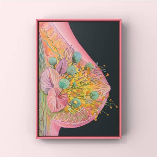 Trisha Thompson Adams - Wholesale Art Print - Floral Breast Flower Anatomy Art Print