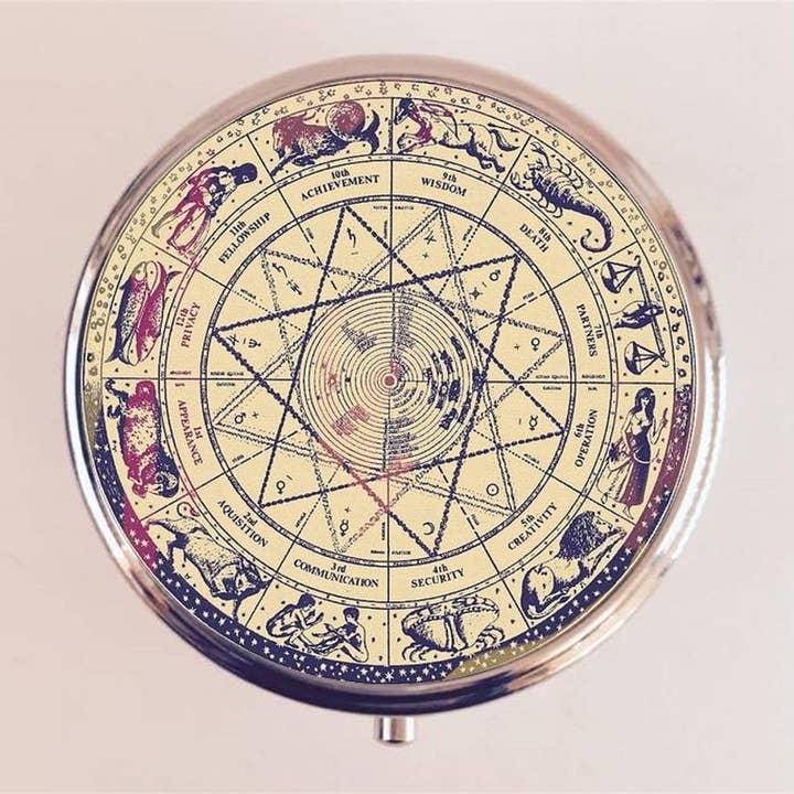 FringePop - Wholesale Pill Organizer - Antique Zodiac Pill Box Case Pillbox Holder Trinket Stash Box Astrology Astrological Occult