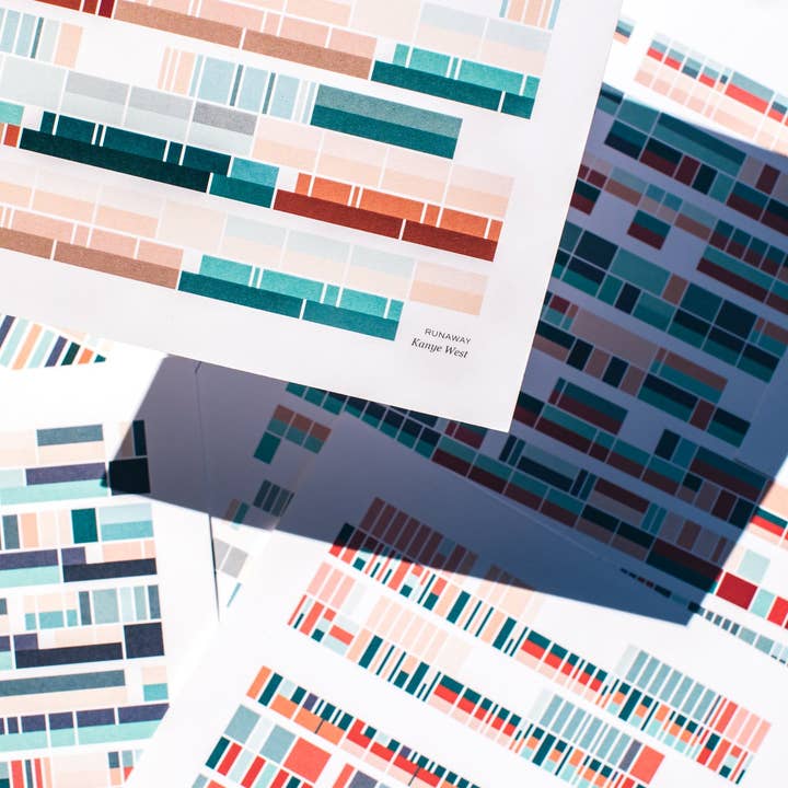 Kanye West - Fugitivo por atacado de Soundscape Studio