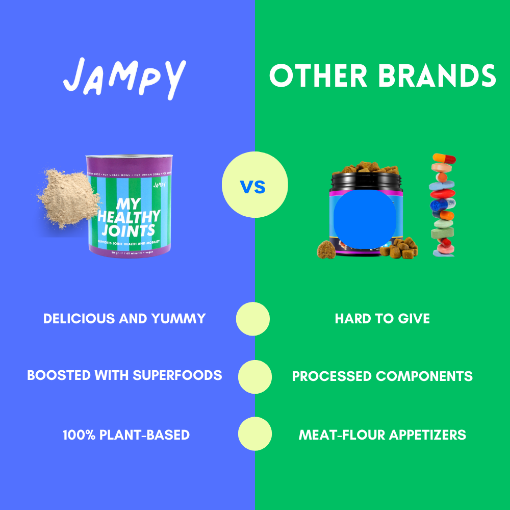 JAMPY - Wholesale Pet Supplement - Cat/Dog - My Healthy Joints - Dog Mobility Supplement Powder Plant-based 5