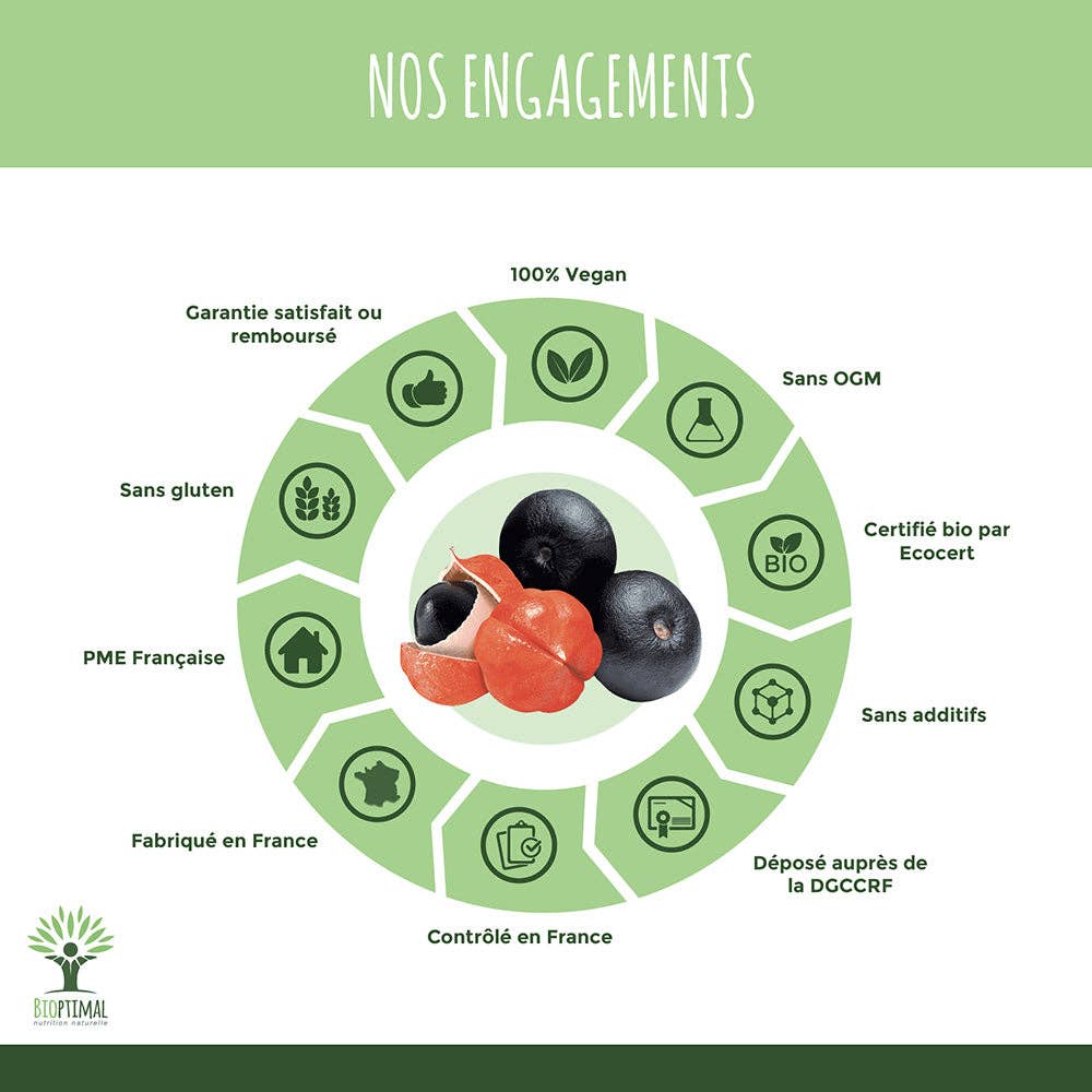 Bioptimal - Vendita all'ingrosso Vitamine/integratori orali - Guarana Bio - Integratore Alimentare in Capsule6