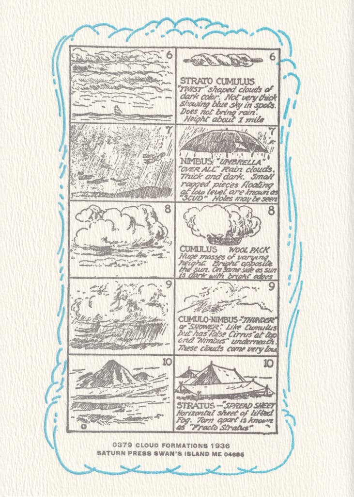 Saturn Press - Wholesale Everyday Greeting Card - Cloud Formations1