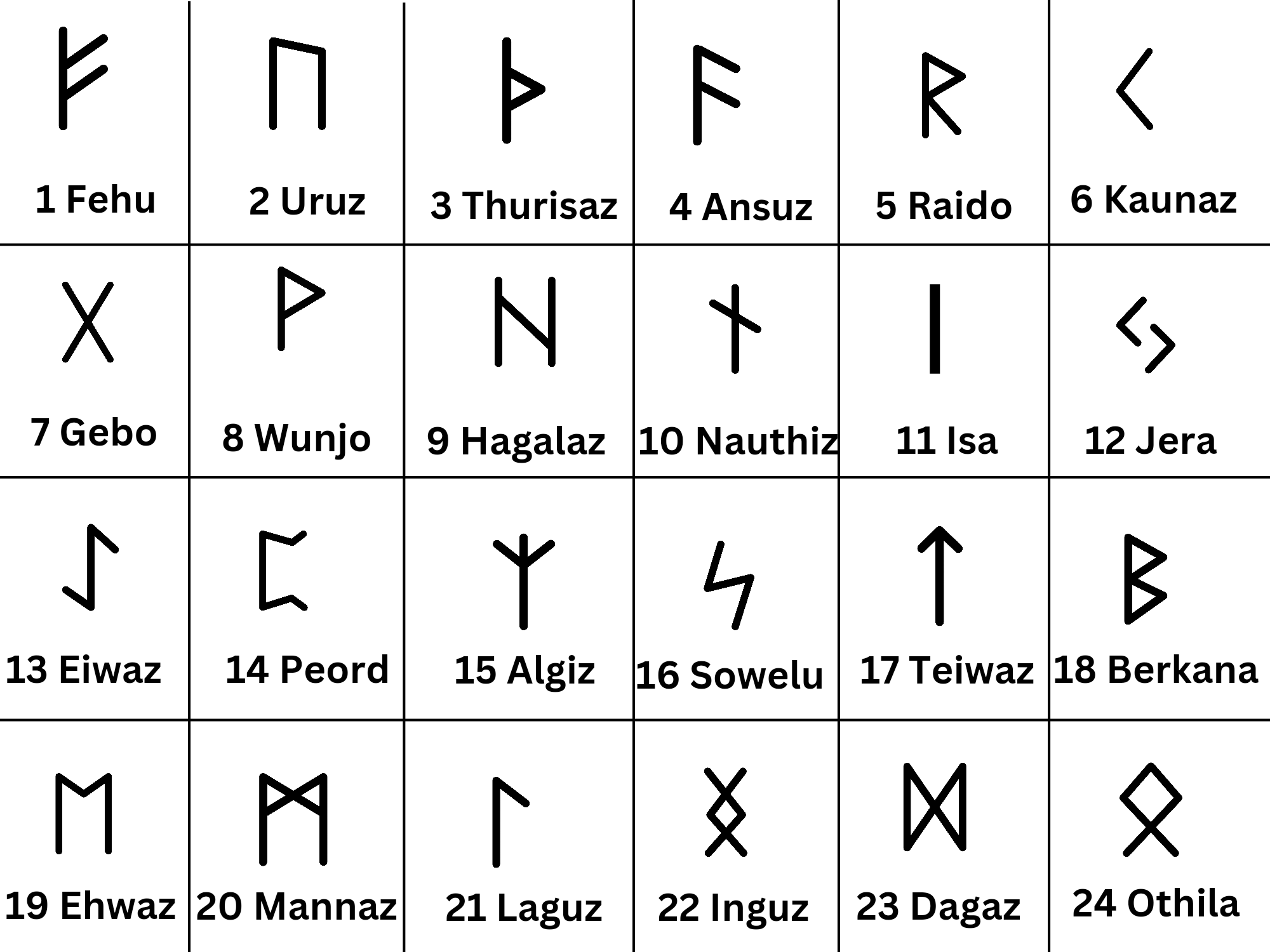 SEQAY - Wholesale Pendant/Charm Necklace - Rune moon phase necklace with raw black tourmaline stone2