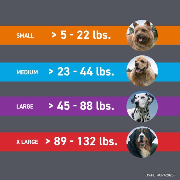 MEHIAZ - Vendita all'ingrosso Spray antipulci/antizecche - FRONTLINE Plus per Cani Trattamento Antipulci e Zecche 6 Dosi5