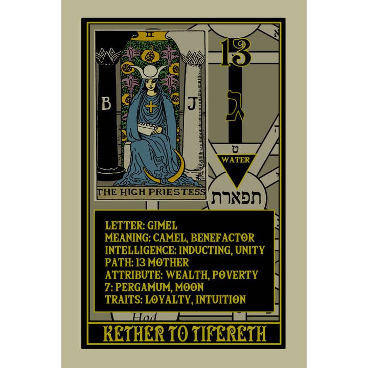 Schiffer Publishing – Engroshandel Tarotkort – Rota Mundi Tarot: Rosicrucian Arcanum10