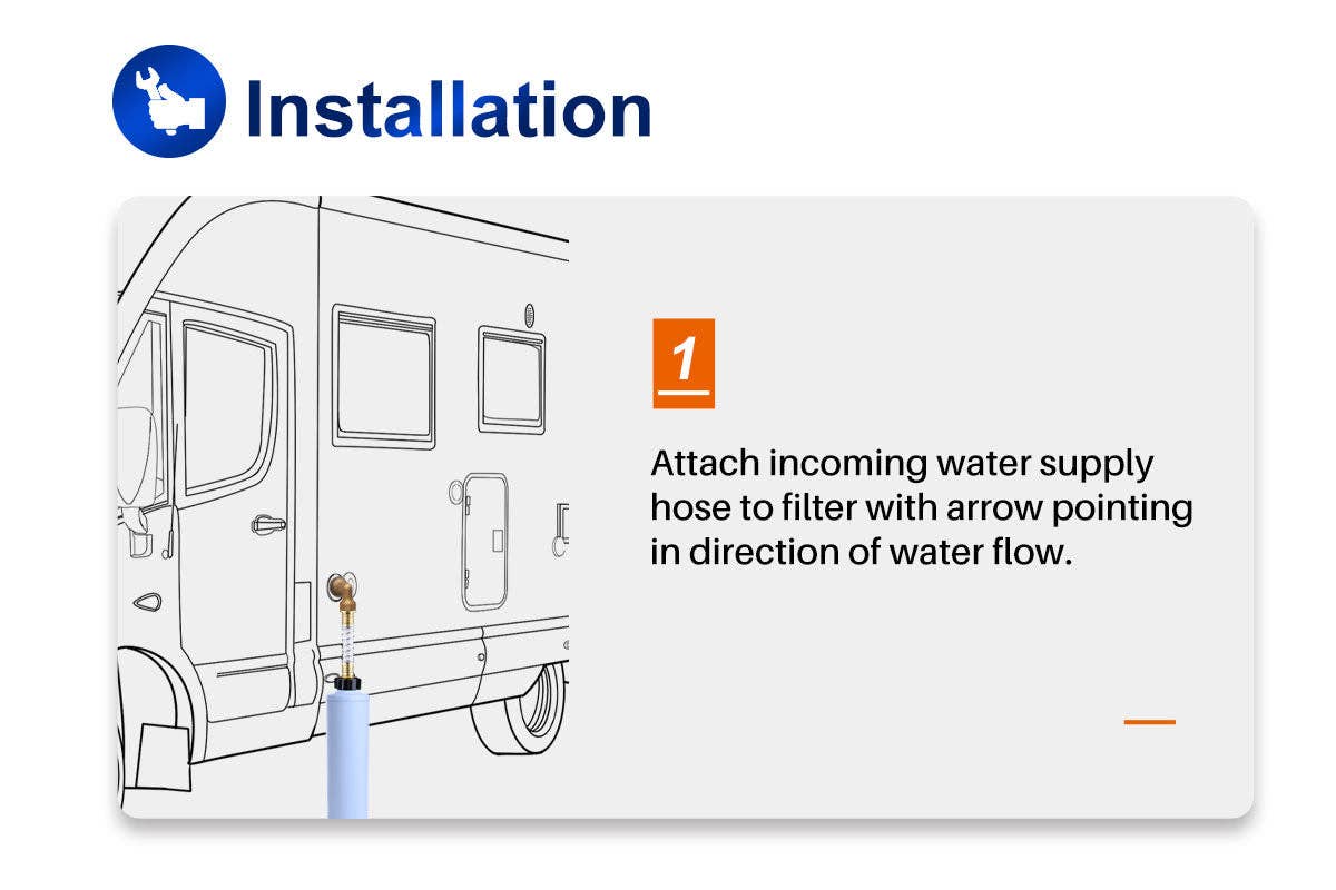 DRINKPOD LLC - Wholesale Water Filter - RV Inline Water Filter, NSF Filtration, RVs, Marines, Boats, Campers & More9