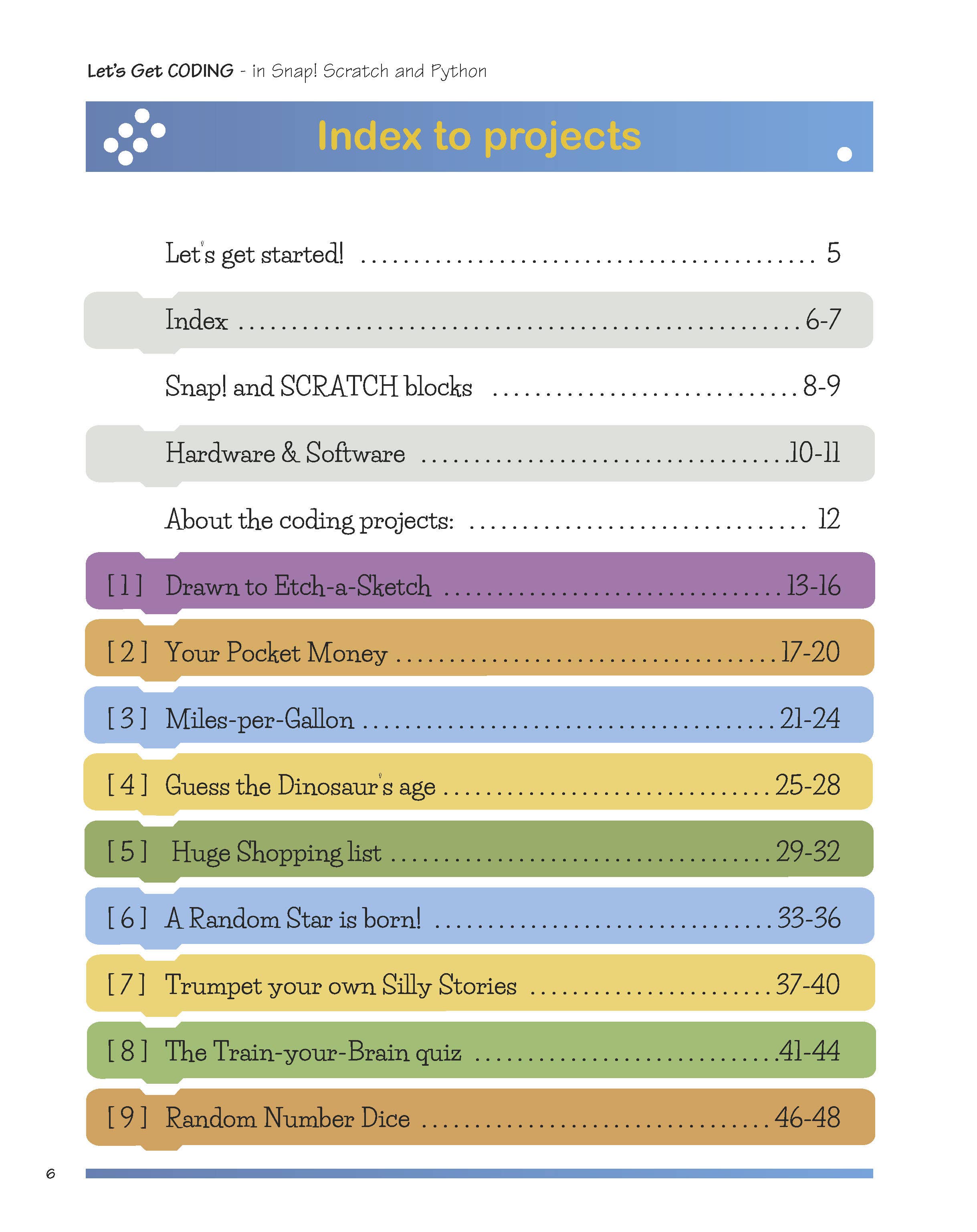 Tarquin - Wholesale Technology & Engineering - Let's Get Coding2