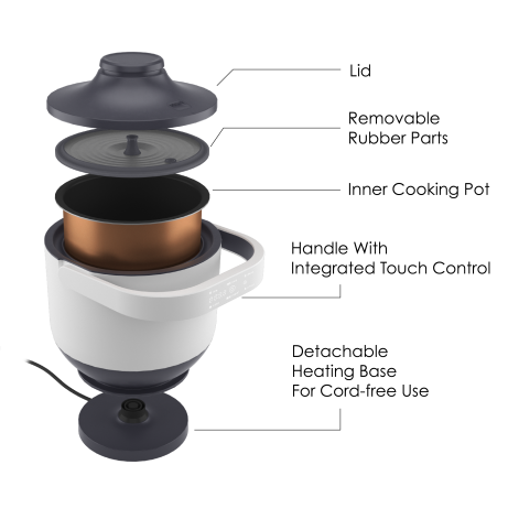 Allocacoc DesignNest - Wholesale Kitchen Appliance - PowerCooker - multi-cooker with detachable heating base2