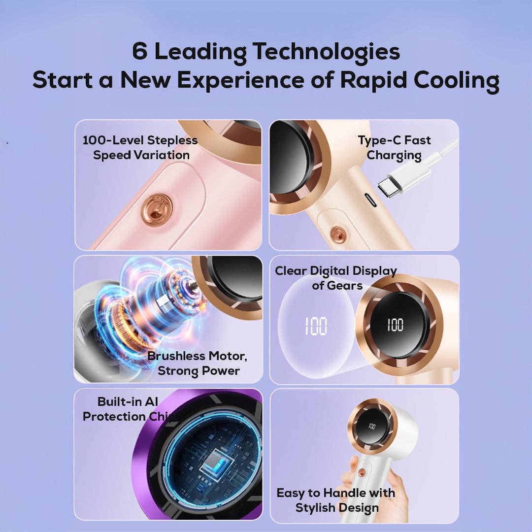 Mtistanbul LTD – wholesale Handheld electric fan – Handheld Turbo Fan with LCD Display – 100-Level Speed Control, High-Speed Cooling & Silent Brushless Motor5