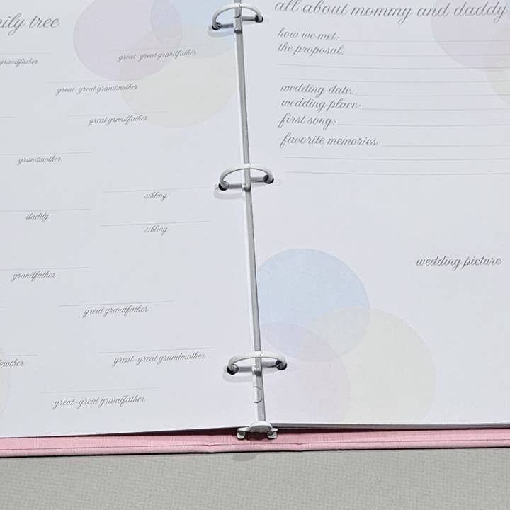 AP Creations, LLC - Wholesale Memory Book - Kids & Baby - The Icon Collection: 3 Pink, 3 Blue, 2 Cream