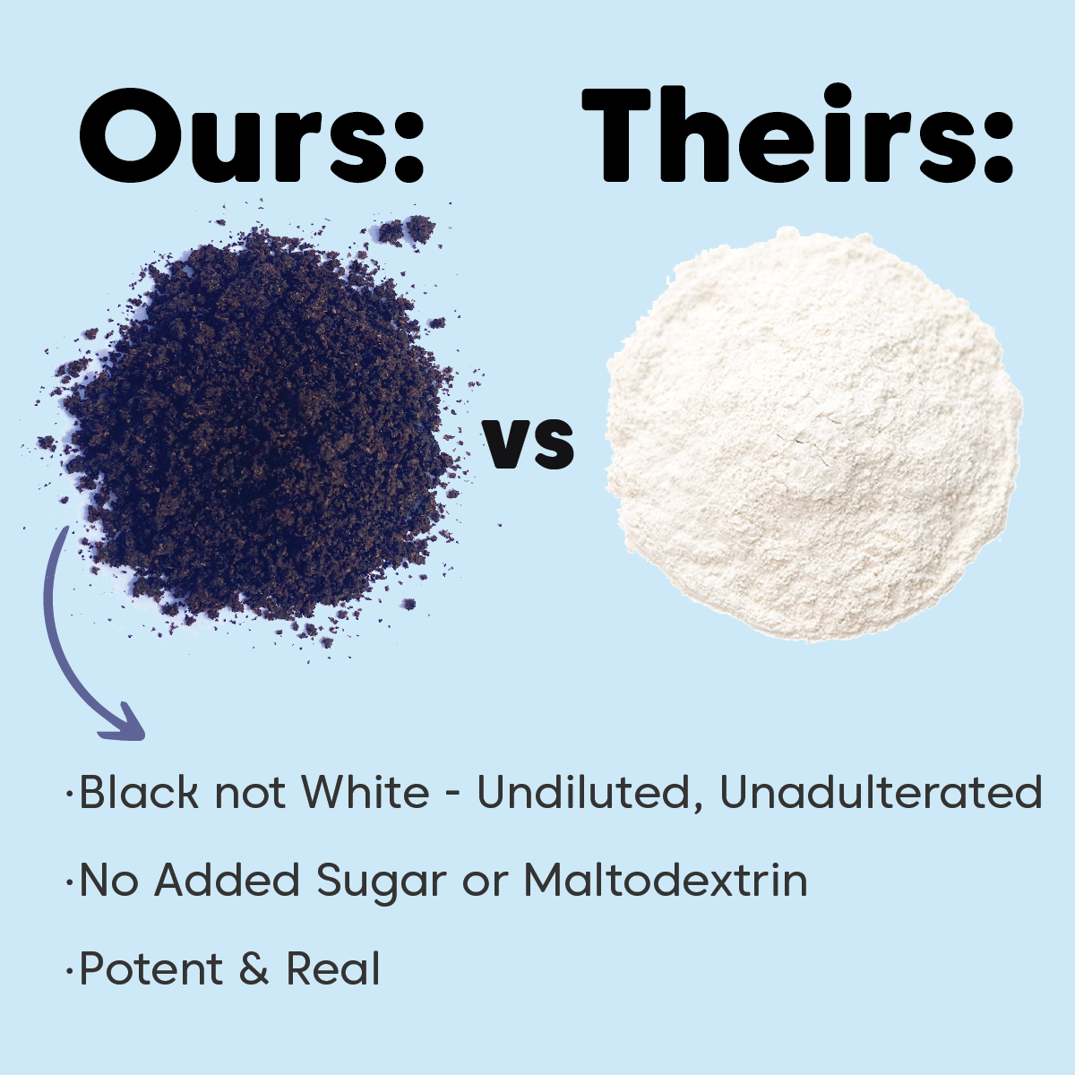 Wilderness Poets - Wholesale Vanilla/Fruit Extract - Organic Pure Vanilla Powder7