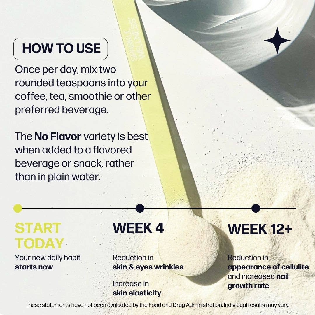 Sparkle Wellness - Wholesale Oral Supplement/Vitamin - Skin Boost Plus Marine Collagen (No Flavor) [30-serves]6