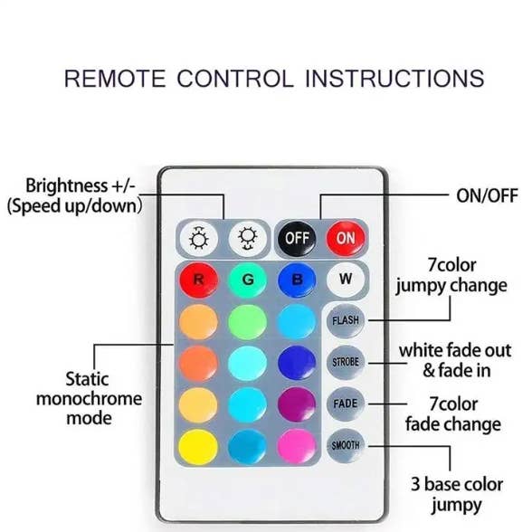 Krediz - Wholesale String lights - LED Strip Lights 16 Feet RGB LED Lights with Remote6