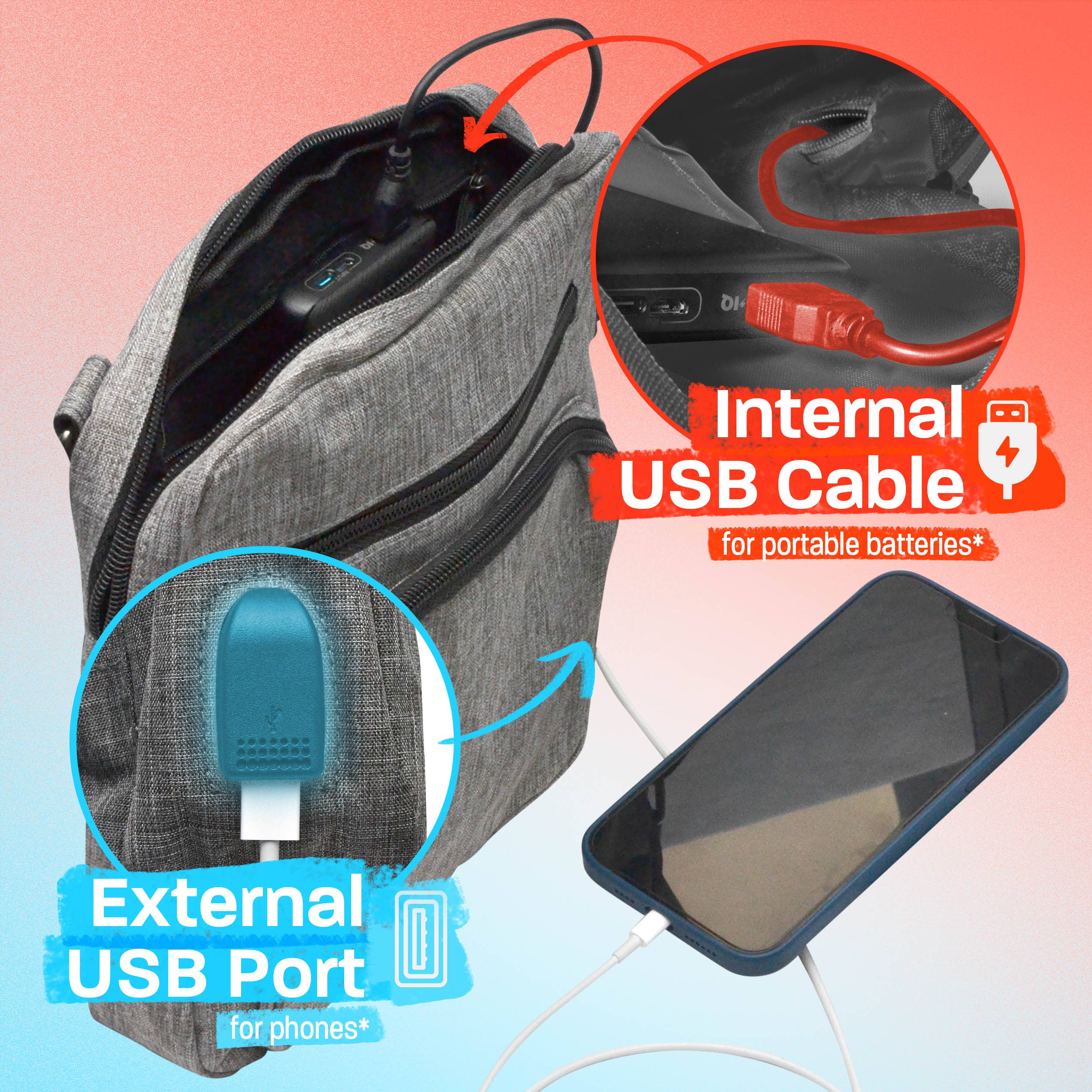 Nupouch / Nufoot – Großhandel Umhängetasche - Damen – Nupouch Anti-Diebstahl-Schultertasche Classic - 6 Farben21