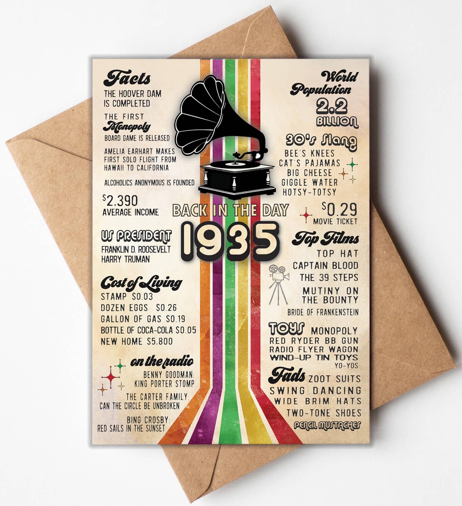 Greeting Cards by Katie Doodle & Gifts by Matchbox Card Co - Wholesale Birthday Card - Funny  Cards, Birthday Cards Unique, Women, Men, Gifts10