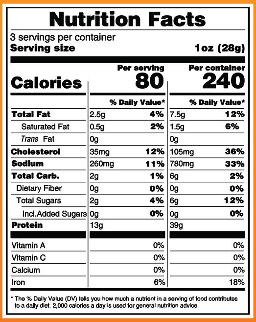 World Wide Gourmet Foods, Inc. - Wholesale Jerky - Teriyaki Salmon Jerky4