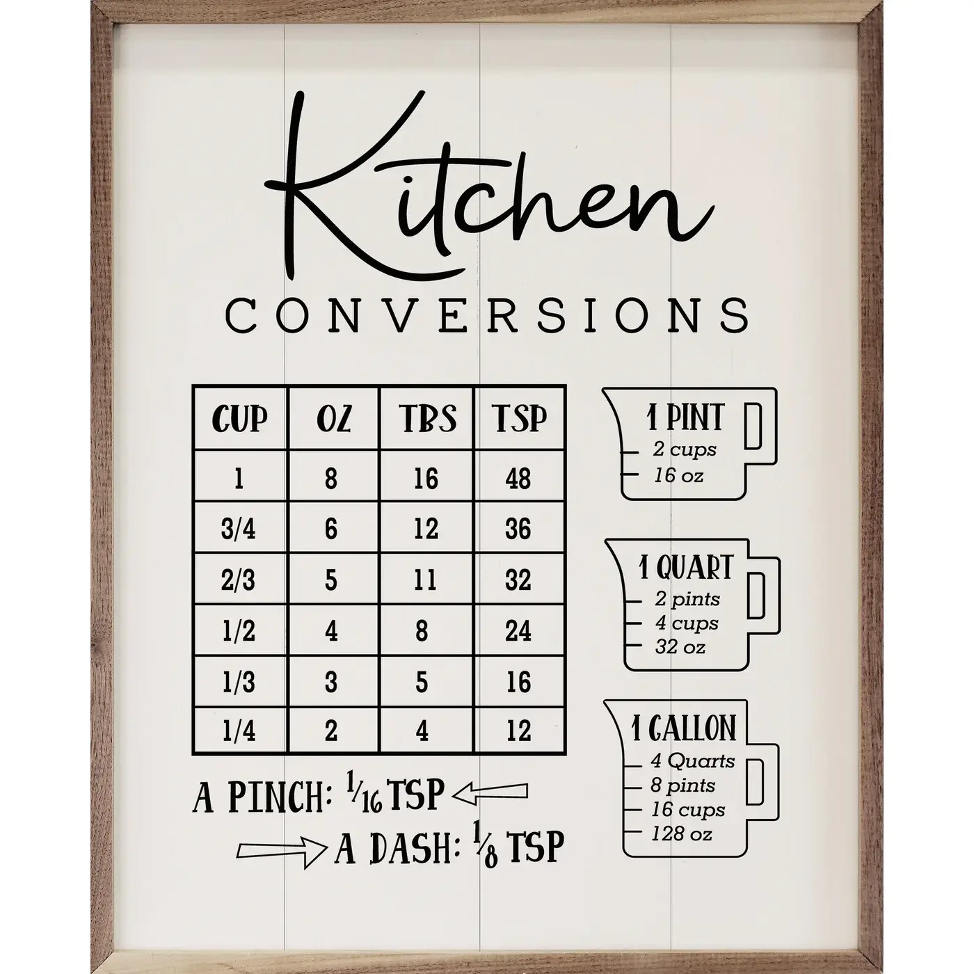 Kendrick Home - Wholesale Sign - Kitchen Conversions White0