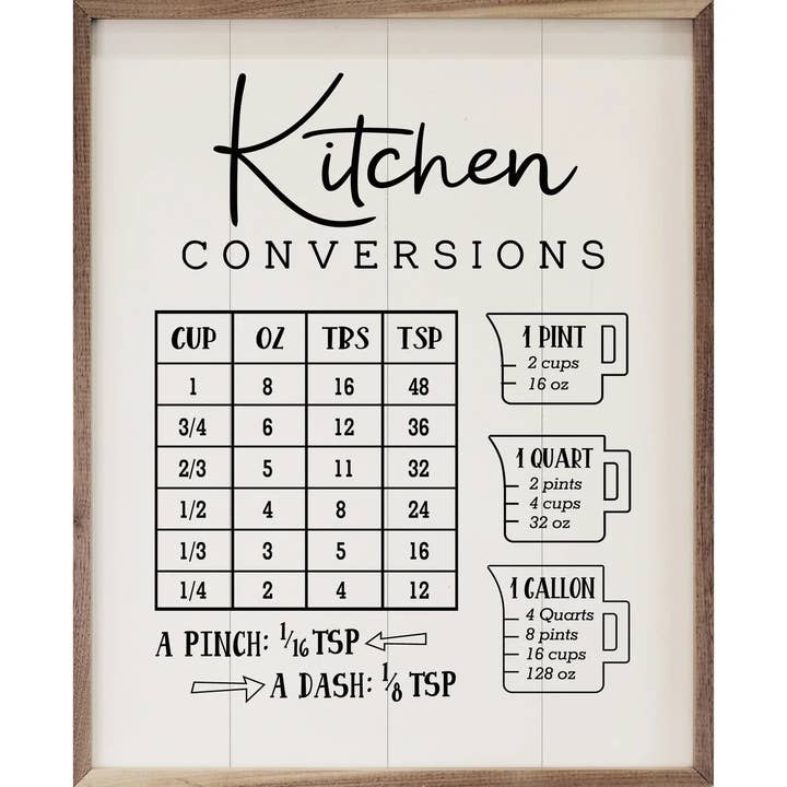 Kendrick Home - Wholesale Sign - Kitchen Conversions White