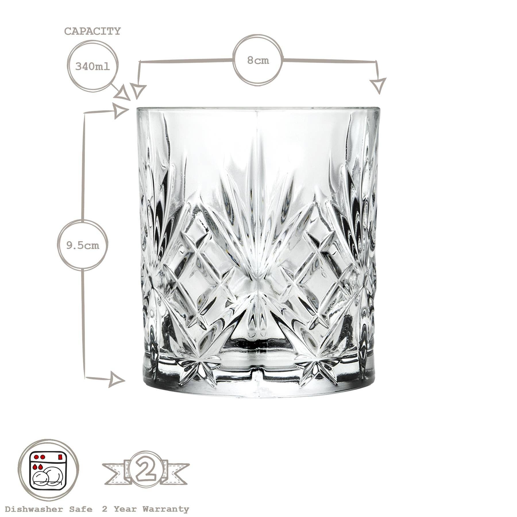 Rinkit Ltd – wholesale Cocktail-/likörglas – Melodia whiskyglas 340 ml5