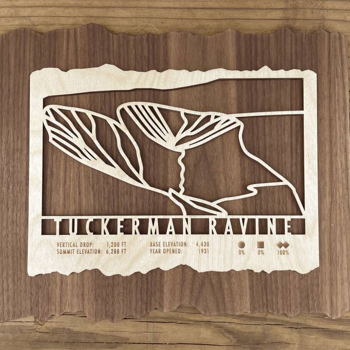 Tuckerman Ravine Map for wholesale by Mountaincut