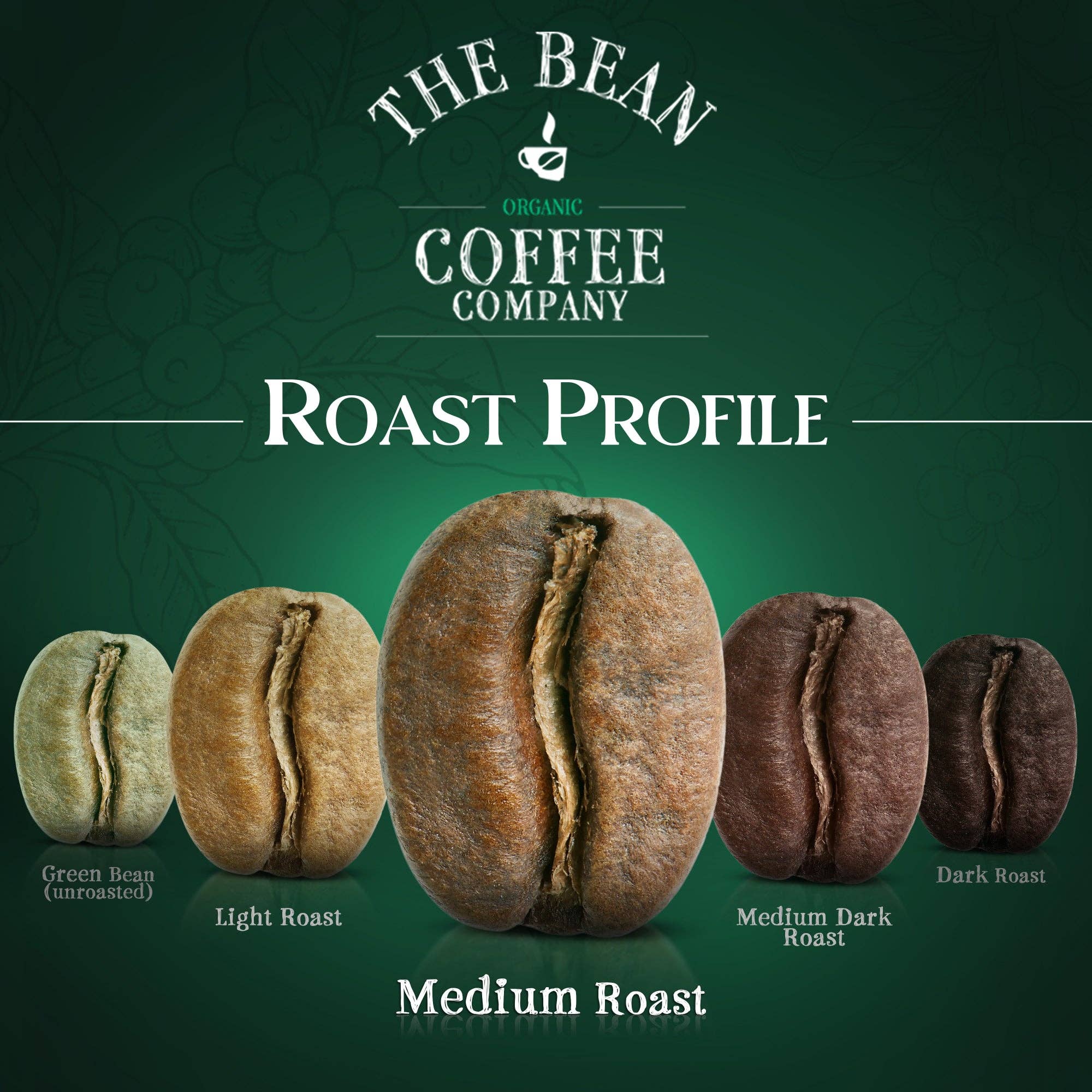 The Bean Coffee Company - Wholesale Ground Coffee - DECAF Organic Vanilla Bean Flavored Coffee1