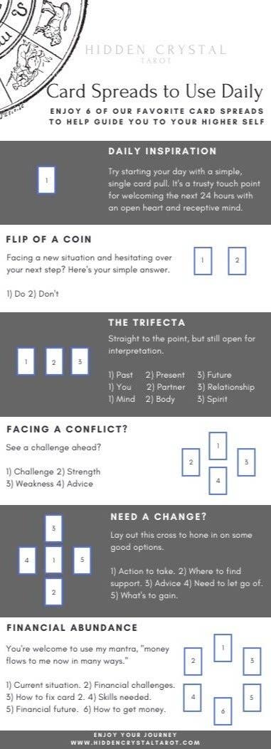 Hidden Crystal Tarot - Wholesale Tarot Cards - Kitchen Witch Herbology, Smoke Cleansing, Altar-Tarot Cloth16