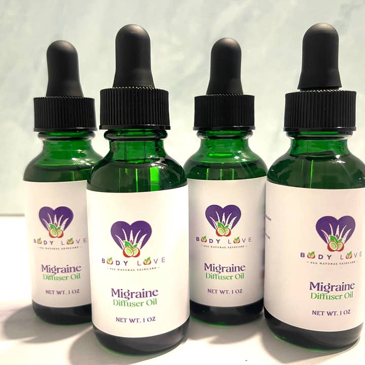 Migraine Essential Oil Blend for wholesale by Body Love