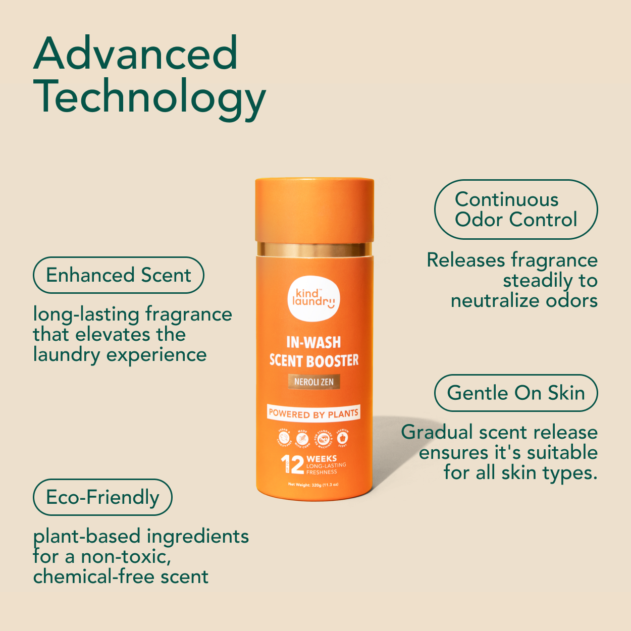 Kind Laundry - Wholesale Liquid Laundry Detergent - In Wash Scent Boosters - Neroli Zen3