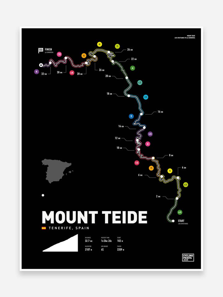 Mount Teide Art Print for wholesale by Trailmaps.com
