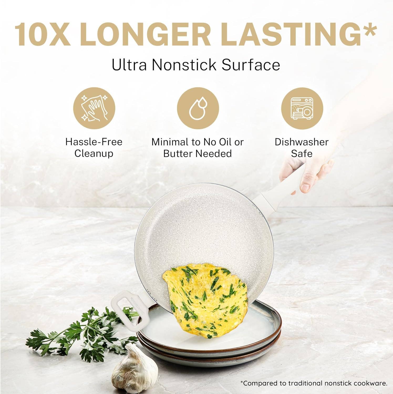 Gotham Steel/Granitestone - Wholesale Cooking Pot - Granitestone Diamond Desert Collection 4 QT Saute Pan2