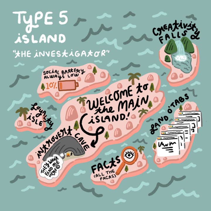 Enneagram Print Set for wholesale by Paris Woodhull Illustrations