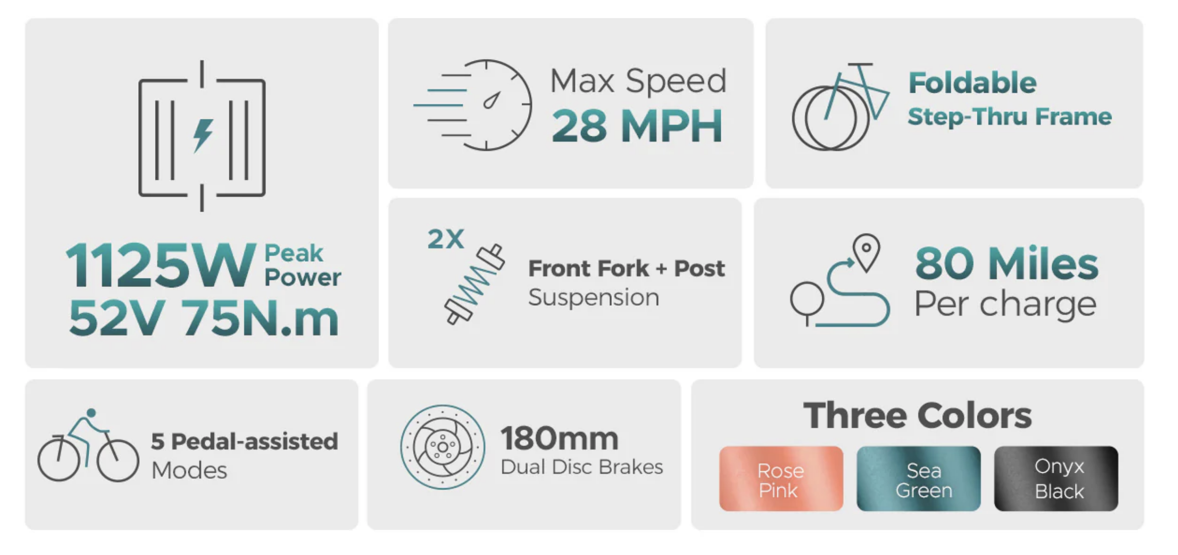 Vastmedic - Vente Vélo et trottinette – enfant - Vélo électrique utilitaire ENGWE L20 2.0 750W, couple 75 N.m, cadre ouvert7