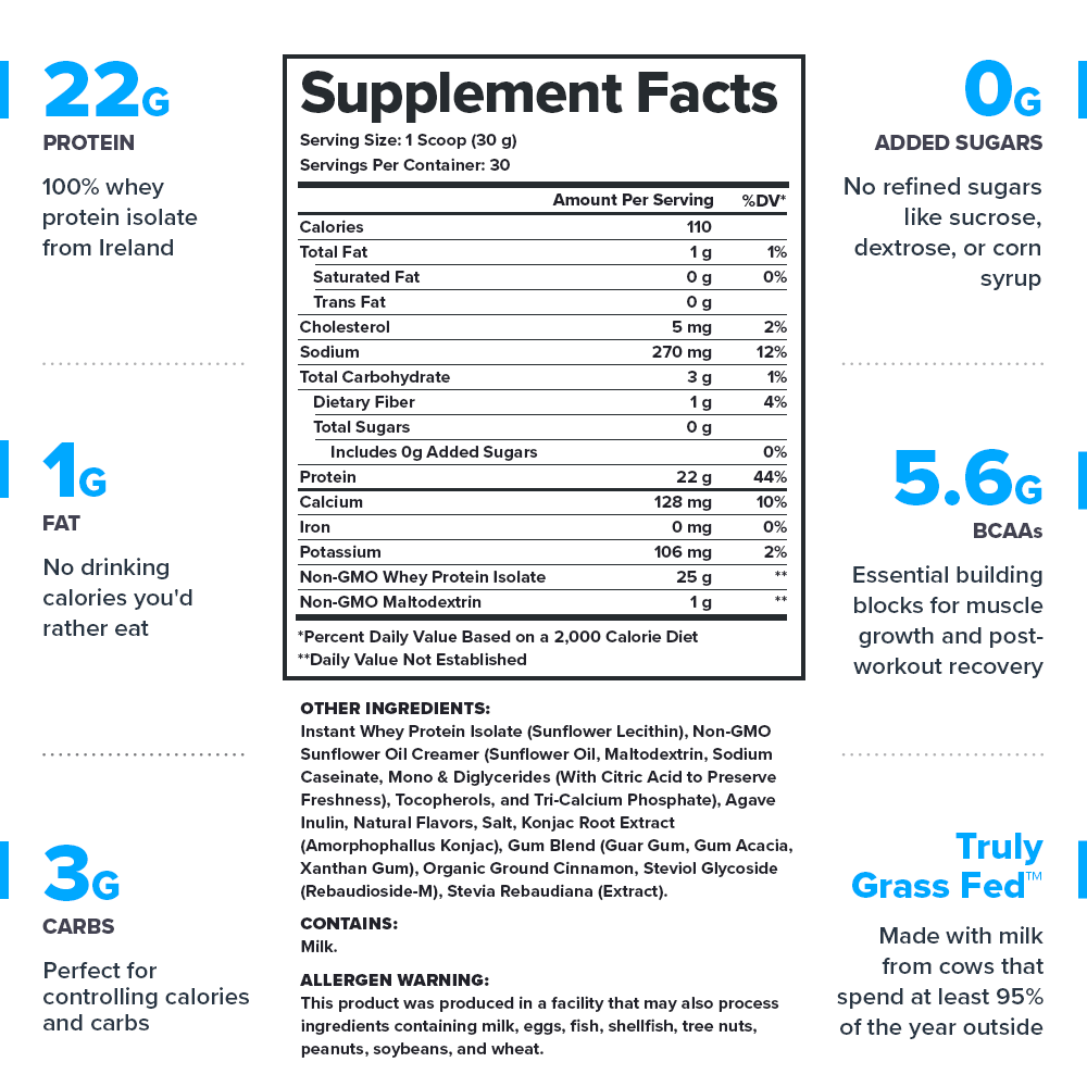 Legion Athletics, Inc. – wholesale Protein/superfood powder – Legion Whey+ Natural Whey Protein Powder - 30 Servings (Banana Bread)1