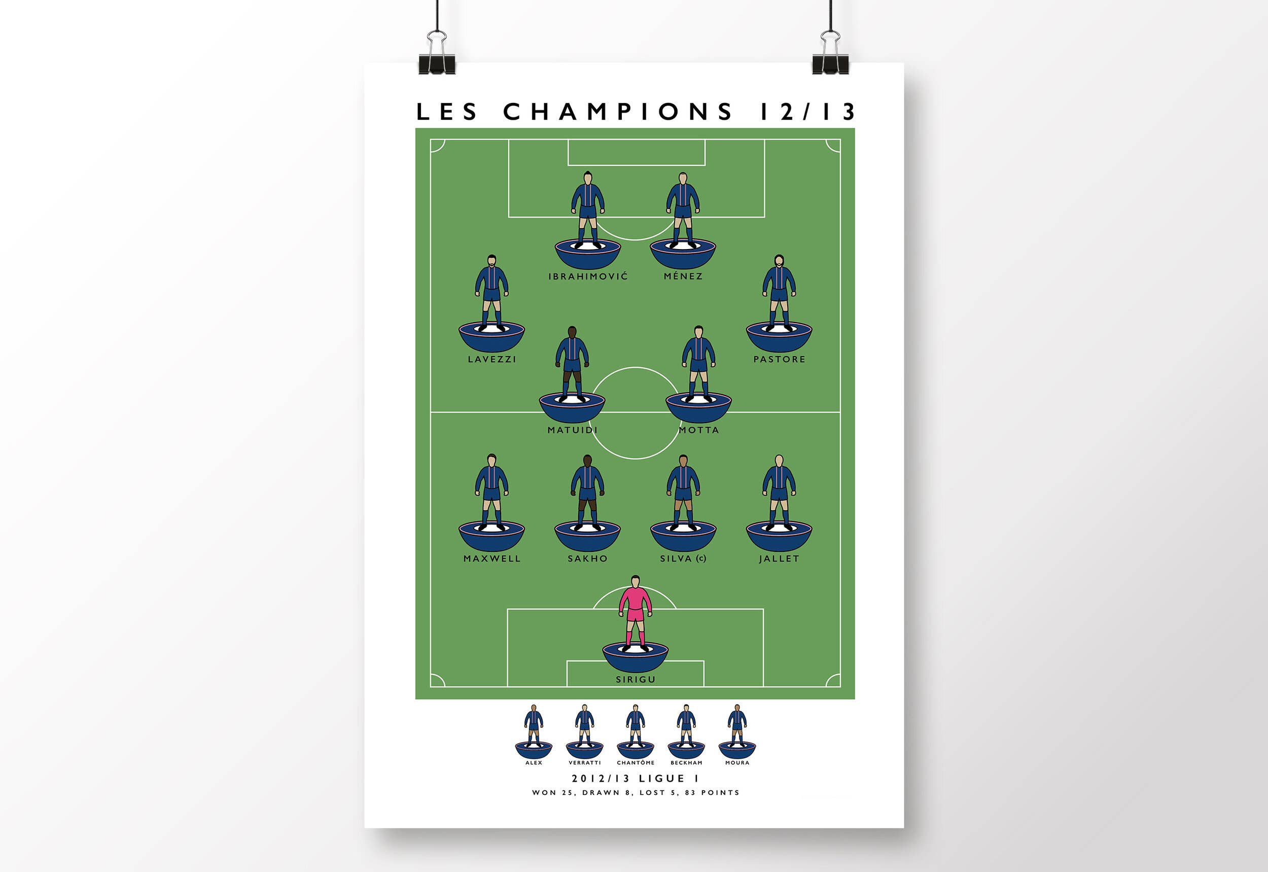 Matthew J I Wood Design & Illustration – wholesale Poster – PSG Les Champions 2012/13 Poster0