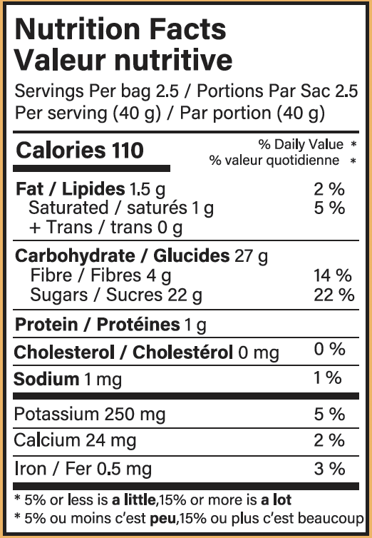 nud fud Inc. - Wholesale Chocolate Covered Sweets - Chocolate Covered Dates3