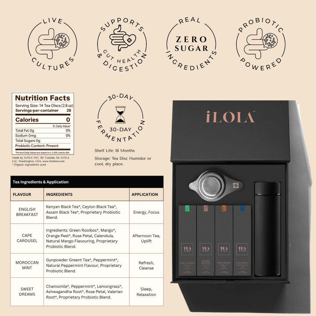 iLOLA Tea - Venta al por mayor Tés saludables/desintoxicantes - Set Esencial de Discos de Té Deluxe – Caja de Regalo de 4 Paquetes de Hojas Sueltas1